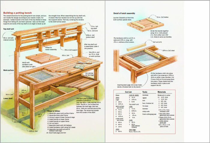 bench plan