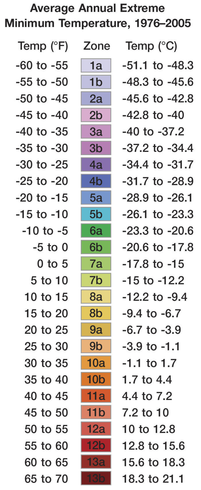 The new Hardiness map's here! The new Hardiness map's here! – The