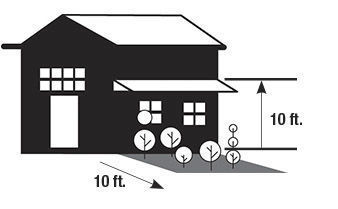 Drawing of house with foundation dimensions of beds 10 feet out if first floor is10 feet high