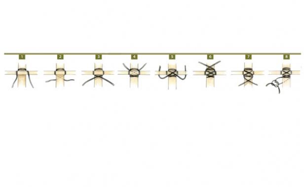 detailed illustration of 8 steps of a lashing technique