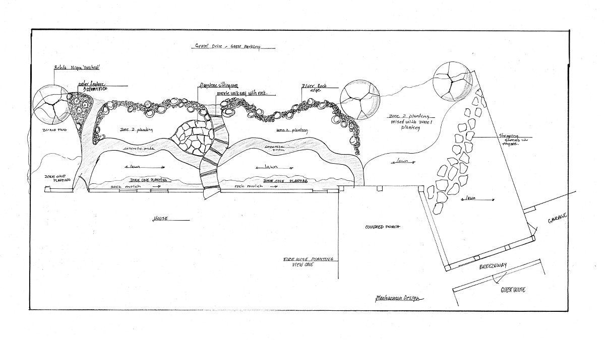 firewise site plan