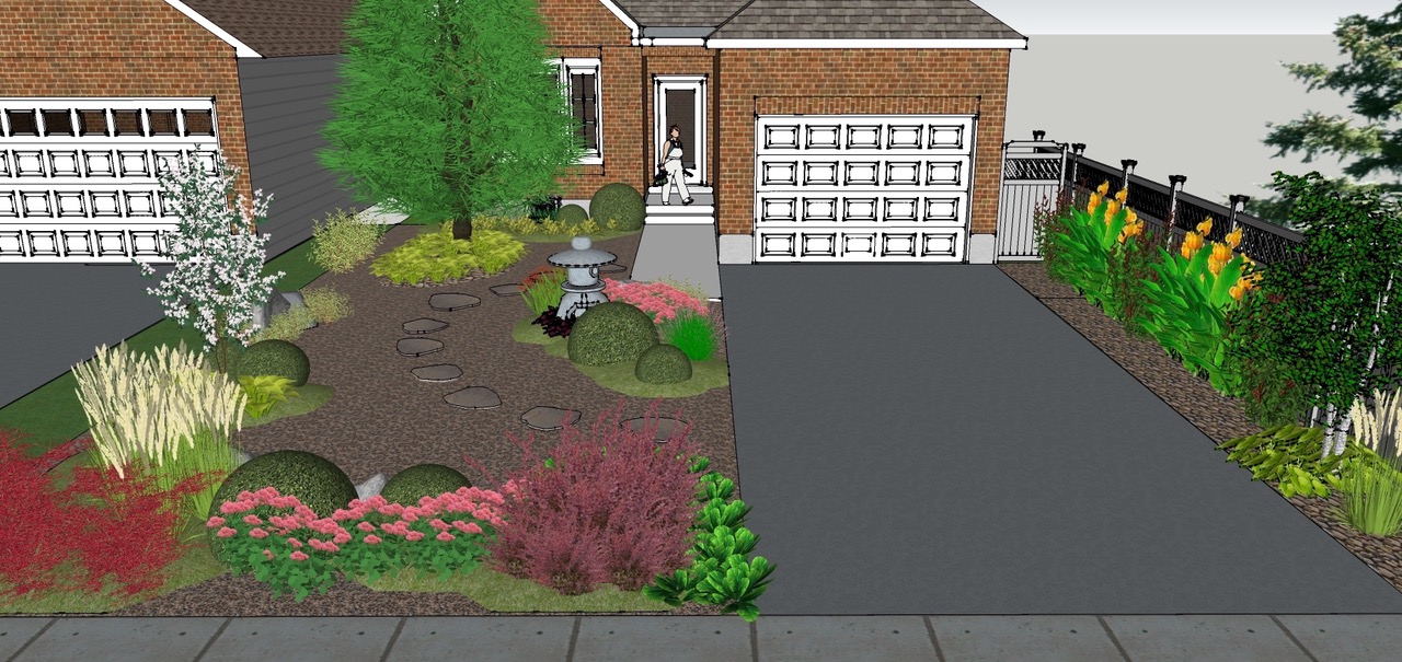 illustration of what house garden will look like