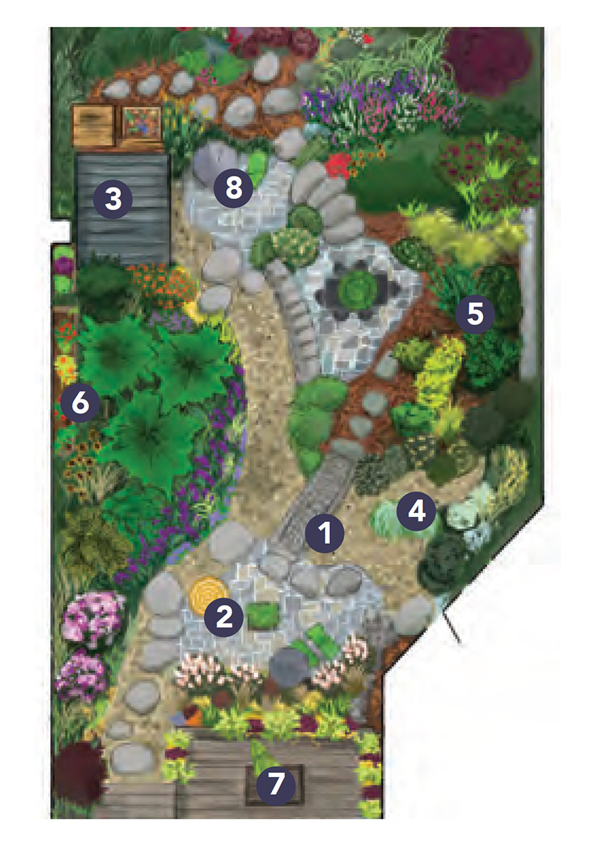 garden design plans