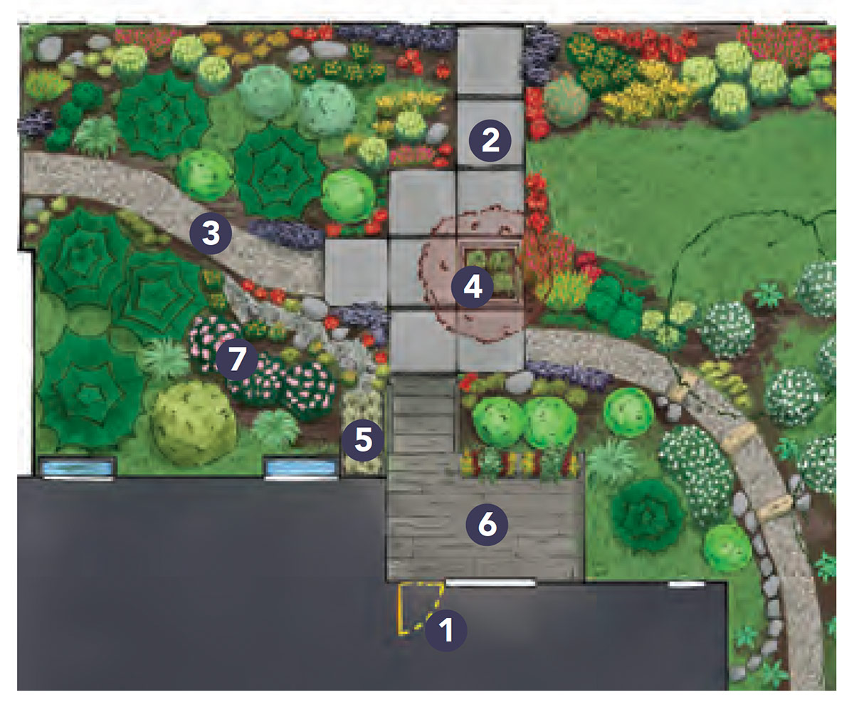 urban landscape design plan