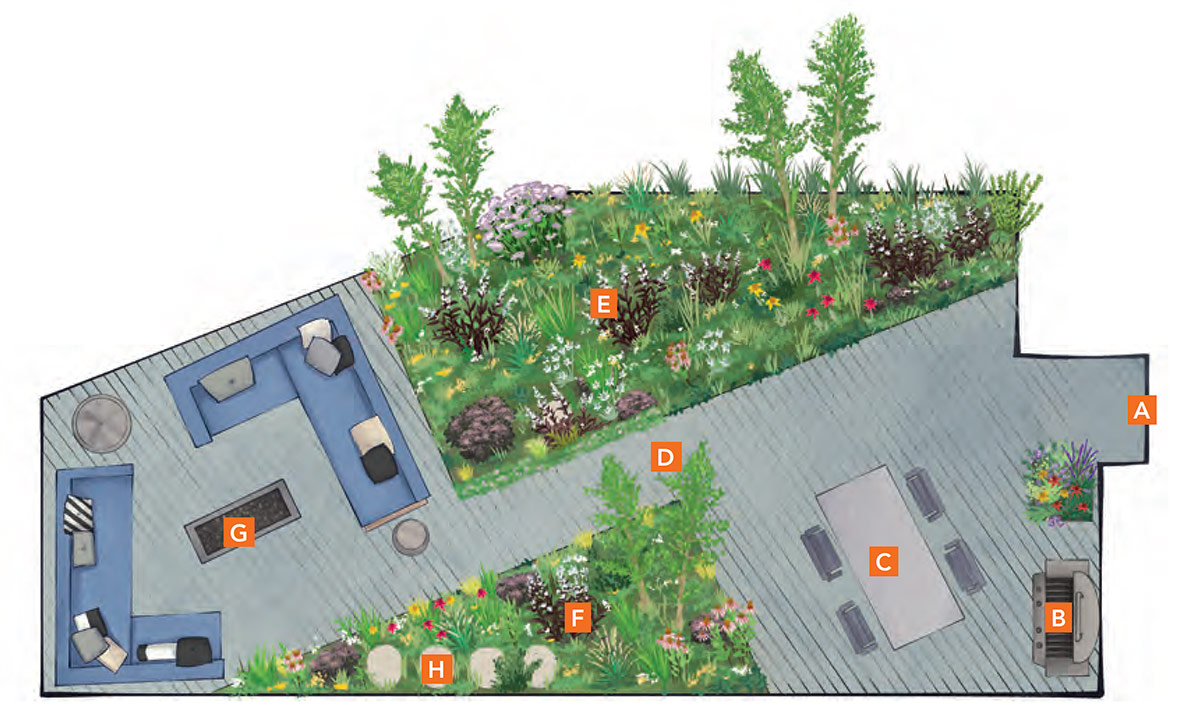 aerial view of roof top pollinator garden plan