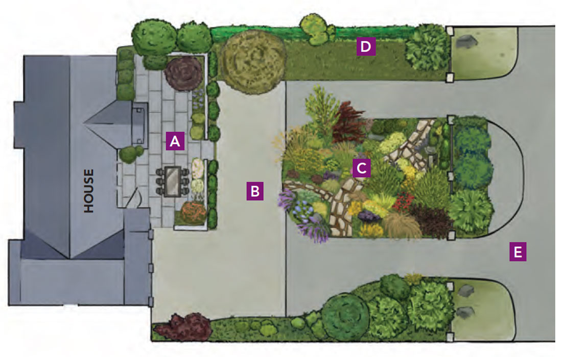 illustration of front lawn plan