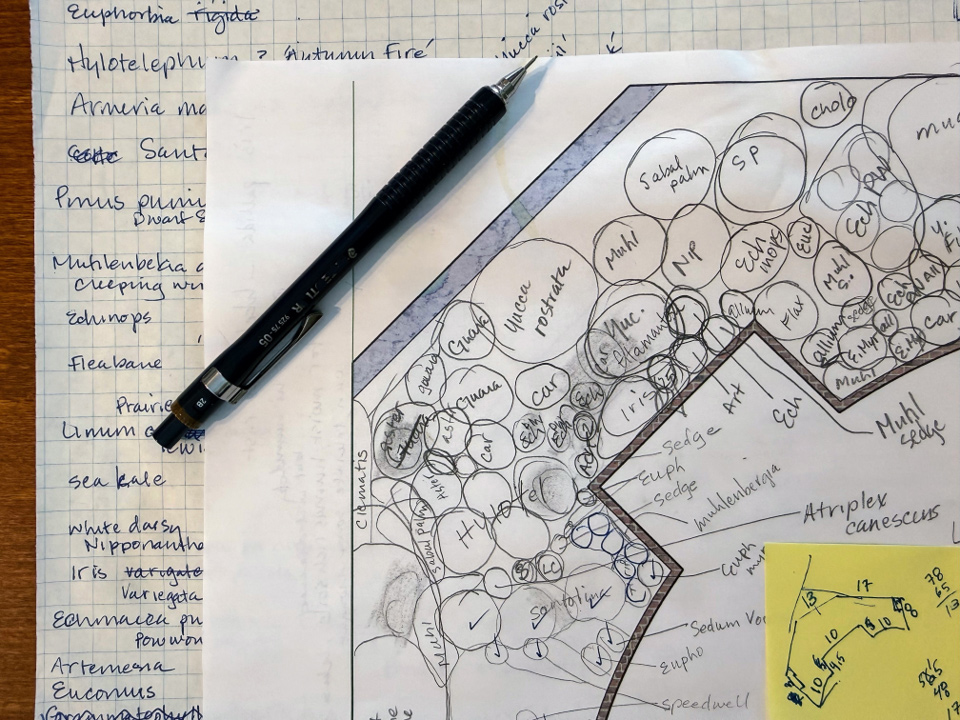 labeled garden diagram